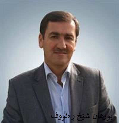 burhan.raoof