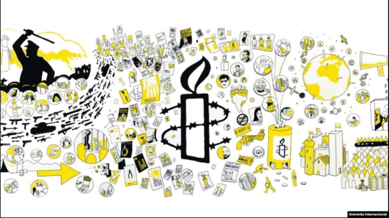 amnesty-internationl