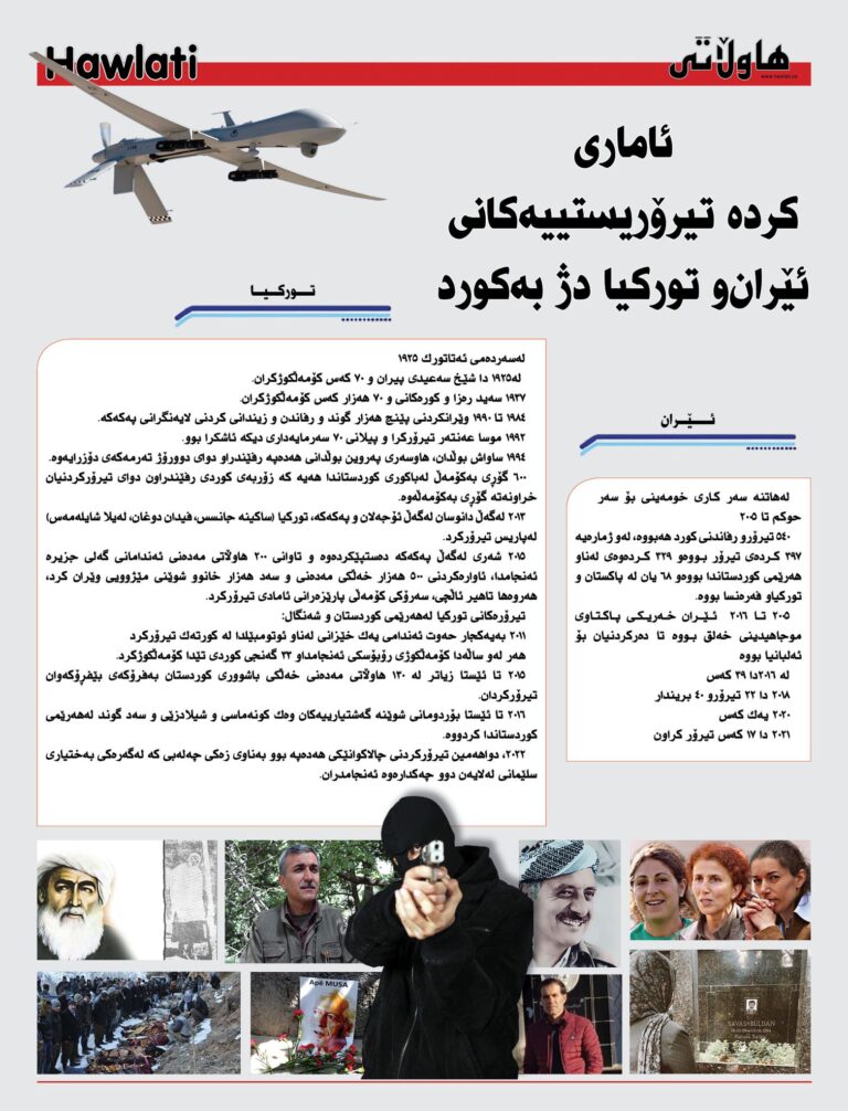 iran-turkiye-teror