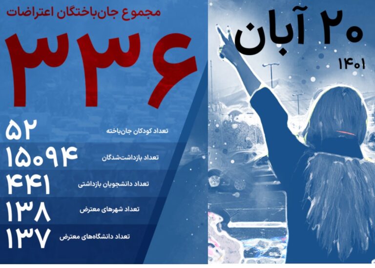qurbanian-jan-bakhtegan-2022-11