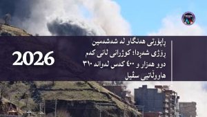 ڕاپۆرتی هەنگاو لە شەشەمین ڕۆژی شەڕدا؛ کوژرانی لانی کەم دوو هەزار و ٤٠٠ کەس لەوانە ٣١٠ هاووڵاتیی سڤیل