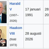 kung-norge.